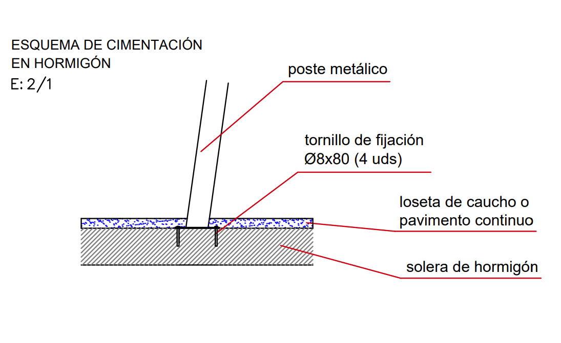 Gronxador Metal Lic Doble Mixt